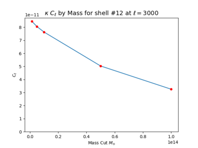 Ell3000 shell12 5.png