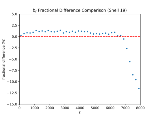 Bl fd shell 19-1.png