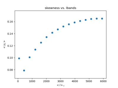 Skew16.png