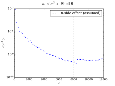 Skew total kappa shell9 200.png