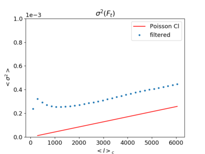 Poisson cl.png