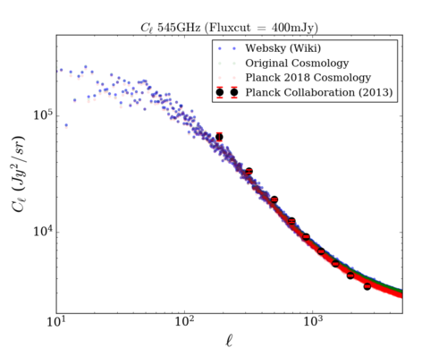 Planck cl sanity 545GHz.png