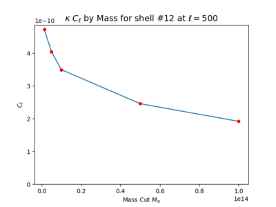 Ell500 shell12 5.png