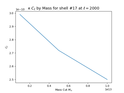 Ell2000 shell17.png