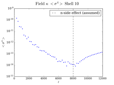 Kurt field kappa shell10 200.png