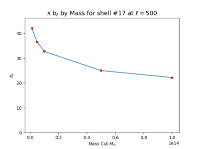 Ell500 shell17 bl.png