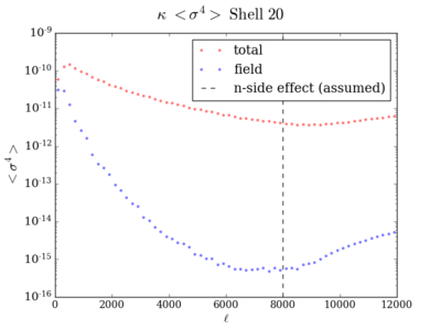 Kurt kappa shell20 200 8000.png