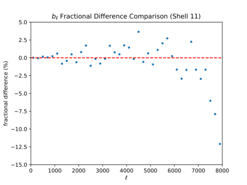 Bl fd shell 11-1.png