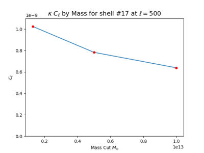 Ell500 shell17 y.png