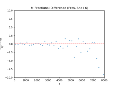 Bl shell pres fd 6.png