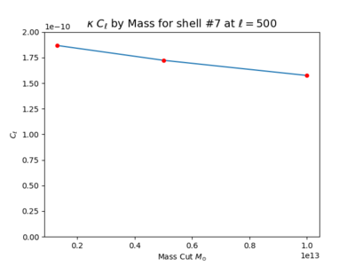 Ell500 shell7 y.png