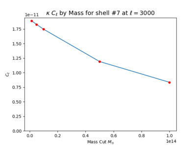 Ell3000 shell7 5.png