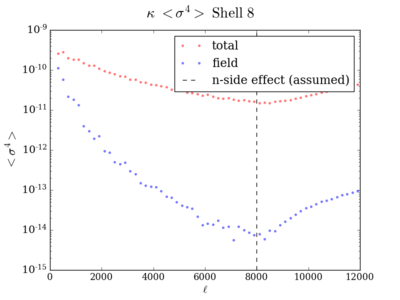 Kurt kappa shell8 200 8000.png