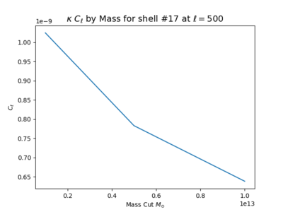 Ell500 shell17.png