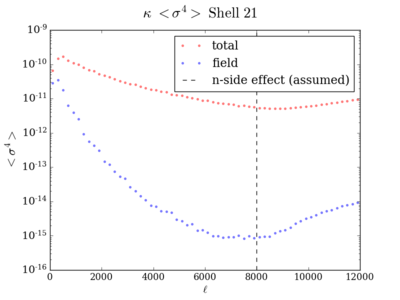 Kurt kappa shell21 200 8000.png