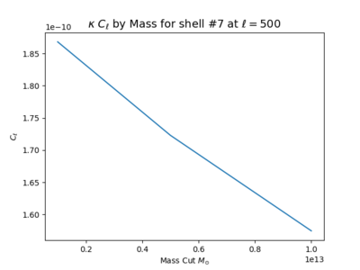 Ell500 shell7.png