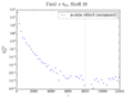 Bl field kappa shell19 200.png