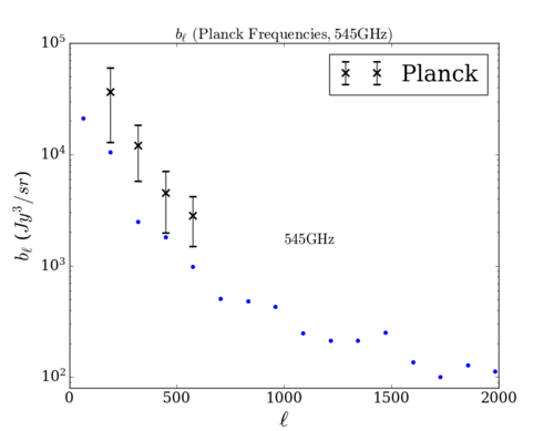 Planck bl comp 545.png