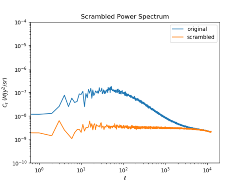 Scrambled cl.png