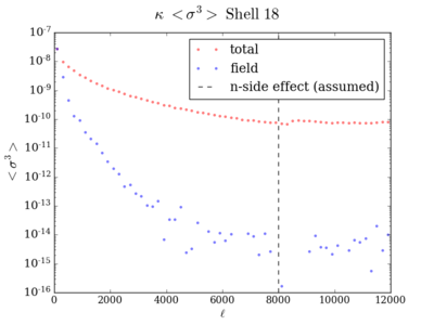 Skew kappa shell18 200 8000.png