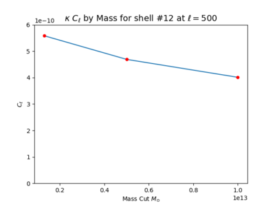 Ell500 shell12 y.png