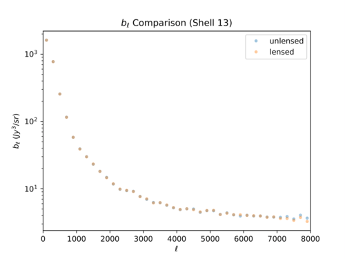 Bl shell 13-1 log.png