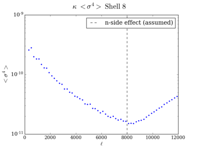 Kurt total kappa shell8 200.png