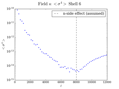 Kurt field kappa shell6 200.png