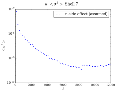 Skew total kappa shell7 200.png