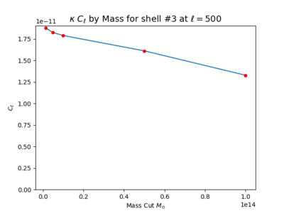 Ell500 shell3 5.png