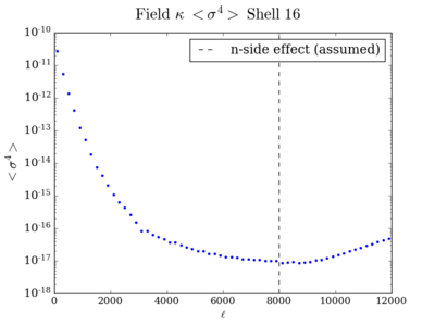 Kurt field kappa shell16 200.png