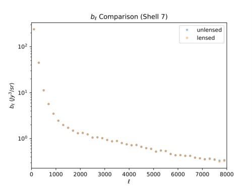 Bl shell 7-1 log.png