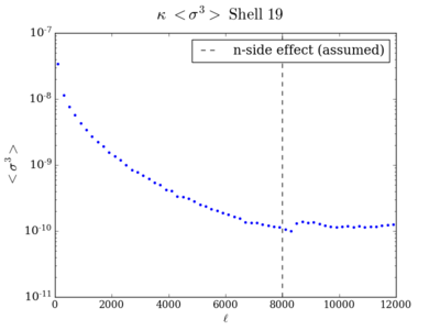 Skew total kappa shell19 200.png