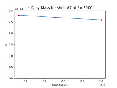 Ell3000 shell7 y.png