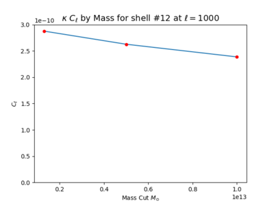 Ell1000 shell12 y.png