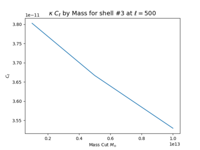 Ell500 shell3.png