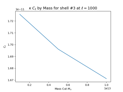 Ell1000 shell3.png