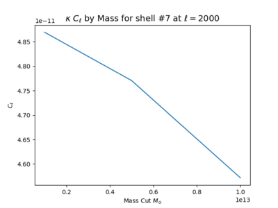 Ell2000 shell7.png