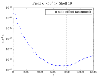 Kurt field kappa shell19 200.png