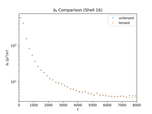 Bl shell 16-1 log.png