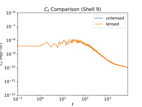 Cl shell 9-1.png