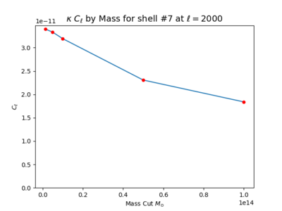 Ell2000 shell7 5.png