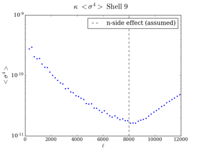 Kurt total kappa shell9 200.png