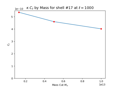 Ell1000 shell17 y.png