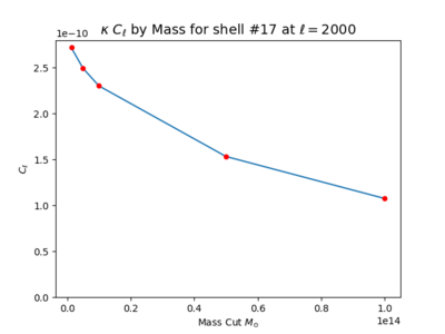 Ell2000 shell17 5.png