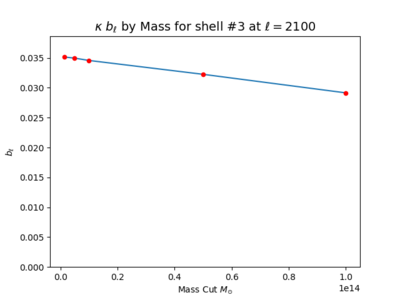 Ell2100 shell3 bl.png