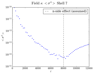 Kurt field kappa shell7 200.png