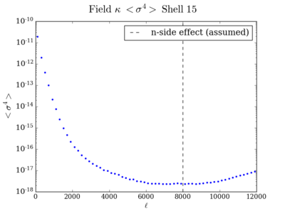 Kurt field kappa shell15 200.png