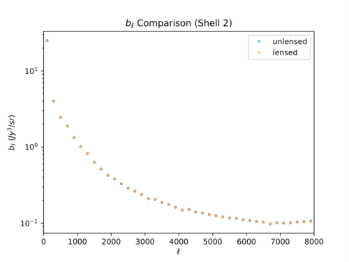 Bl shell 2-1 log.png