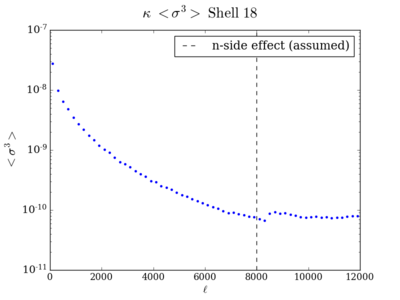 Skew total kappa shell18 200.png